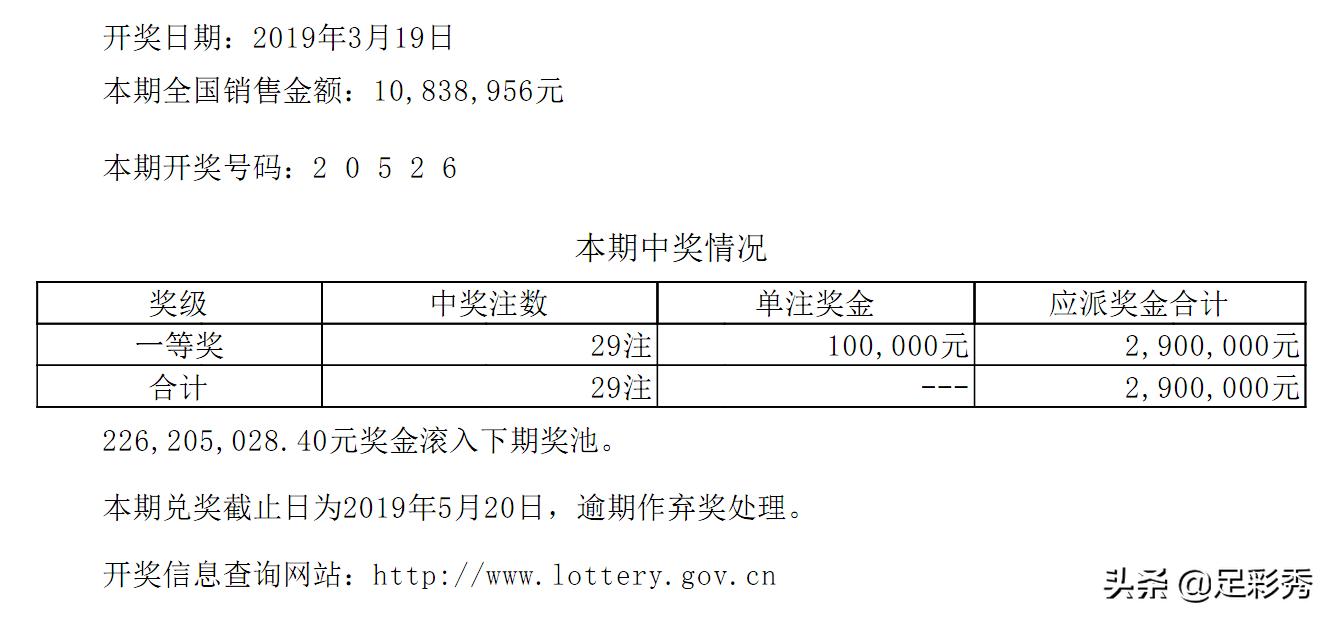 探索双色球与3D技术的奇妙融合，揭秘开奖号码的背后故事