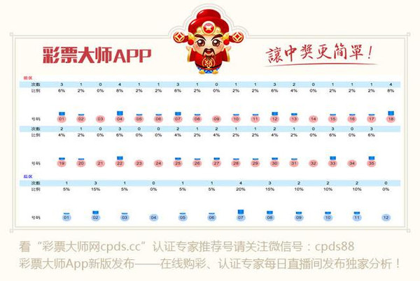 3D杀号专家大全，揭秘数字彩票的智慧之选