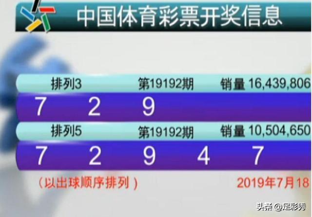 2019066期双色球开奖结果，梦想与幸运的碰撞