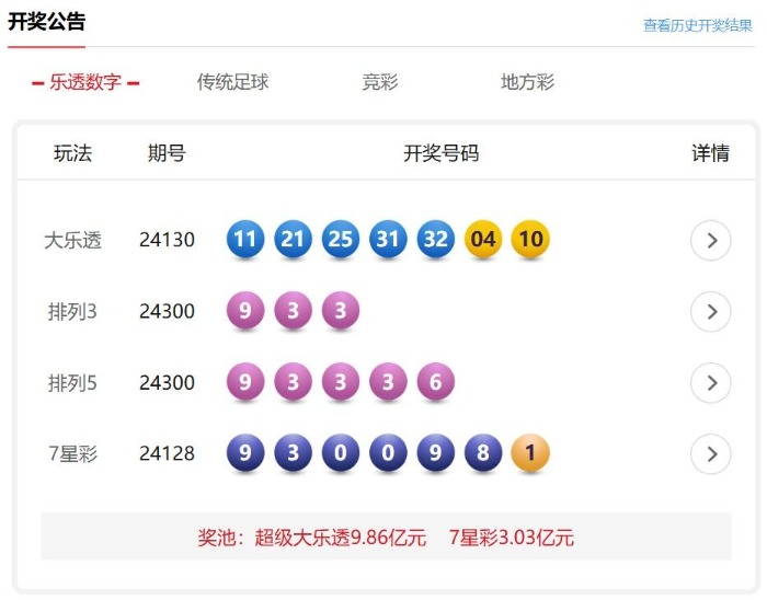 乐彩网开奖公告查询，透明、便捷的数字彩票体验