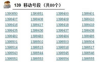 手机号选号网，个性化与便捷性的完美结合