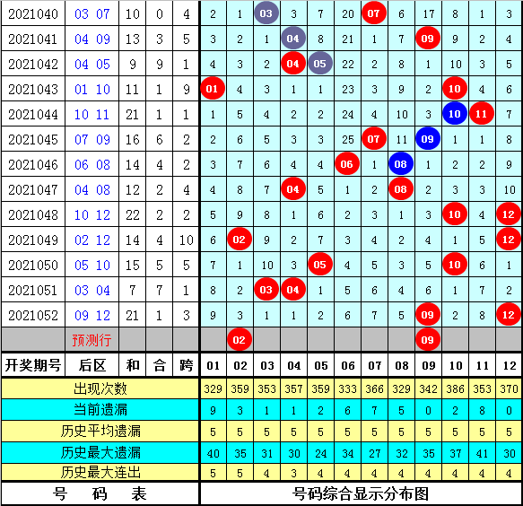 体彩大乐透，揭秘开奖结果与购彩者的心路历程