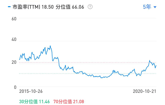 排列五近1000期历史开奖号码的深度分析与趋势探索