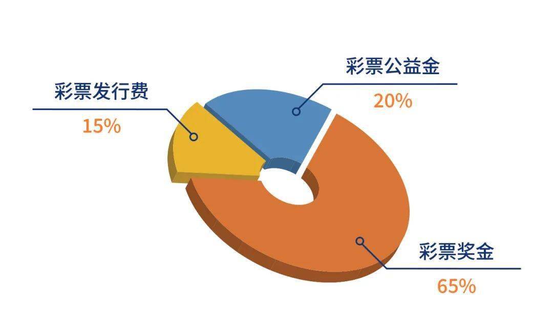 500彩票网官方首页，安全、便捷的在线购彩平台