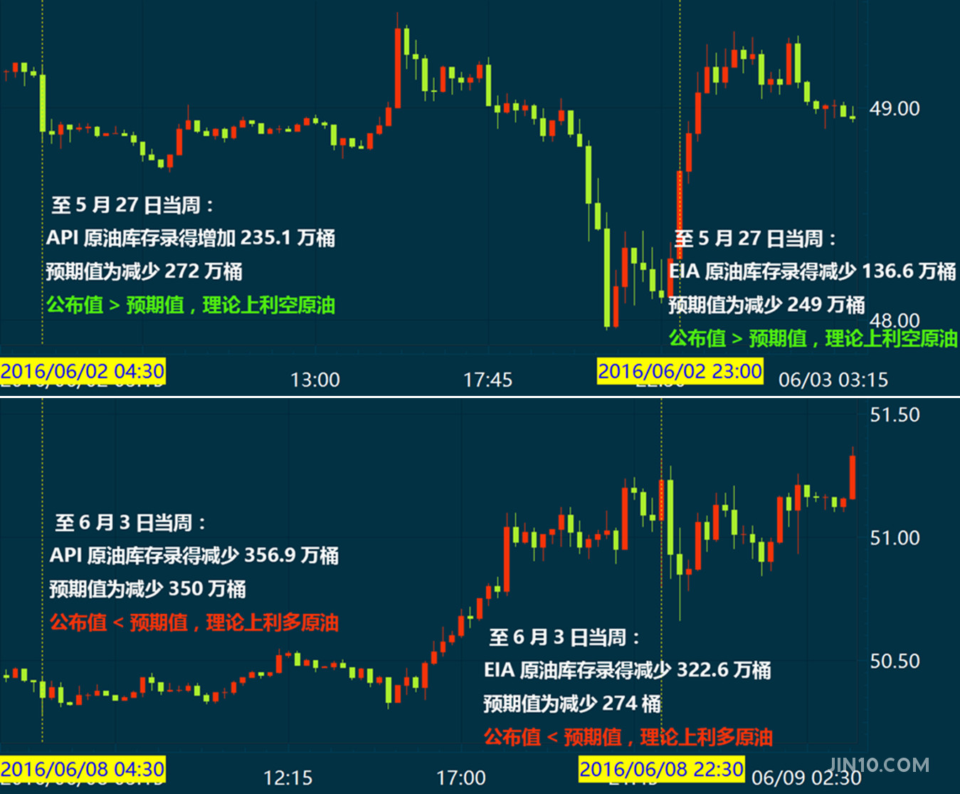 排列三近100期开机号分析，探寻数字背后的规律