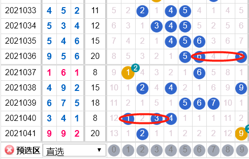 产品销售 第12页