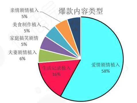 玩彩之道，专业玩彩个人分析每期深度解析