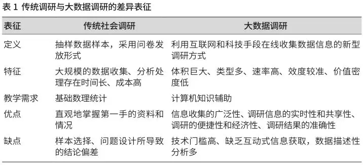 揭秘3D预测，科学方法与理性思考的融合