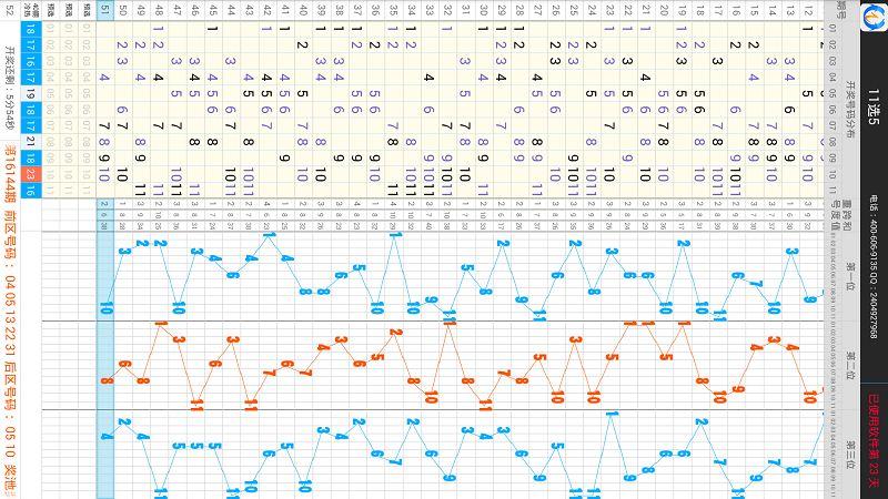 辽宁11选五走势图，数字游戏中的智慧与策略