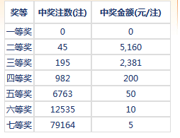 产品介绍 第9页