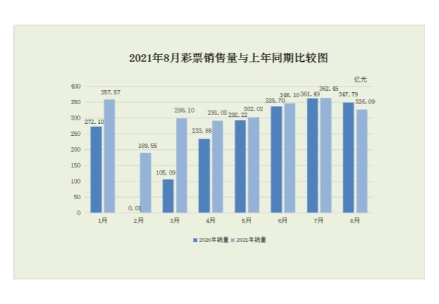 福彩快乐8今日开奖号码揭秘，揭秘数字背后的幸运密码