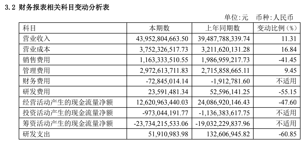 福彩3D开奖结果查询与试机号解析，揭秘背后的数字游戏