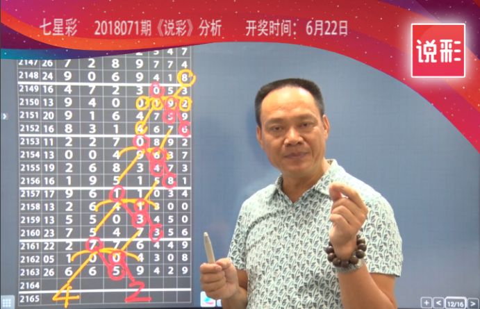 七星彩开奖历史全部结果查询，揭秘数字背后的幸运轨迹