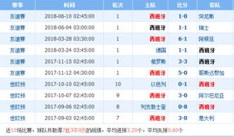 产品介绍 第7页