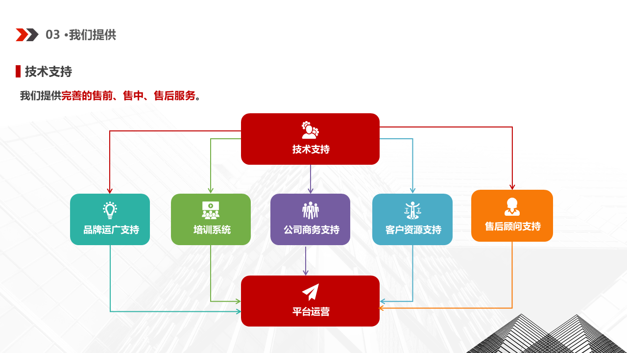 3D走势图（带连线图专业版），揭秘牛彩网中的数字奥秘