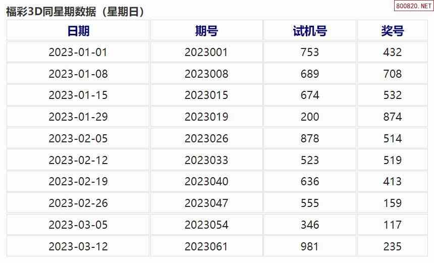 产品资讯 第6页