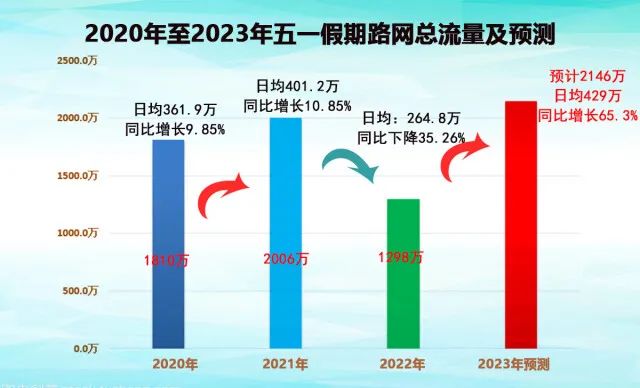 下一期双色球预测号，理性与幻想的边界