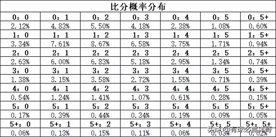 精准预测，尽在掌握 —— 探索新浪旧版足彩比分直播的魅力