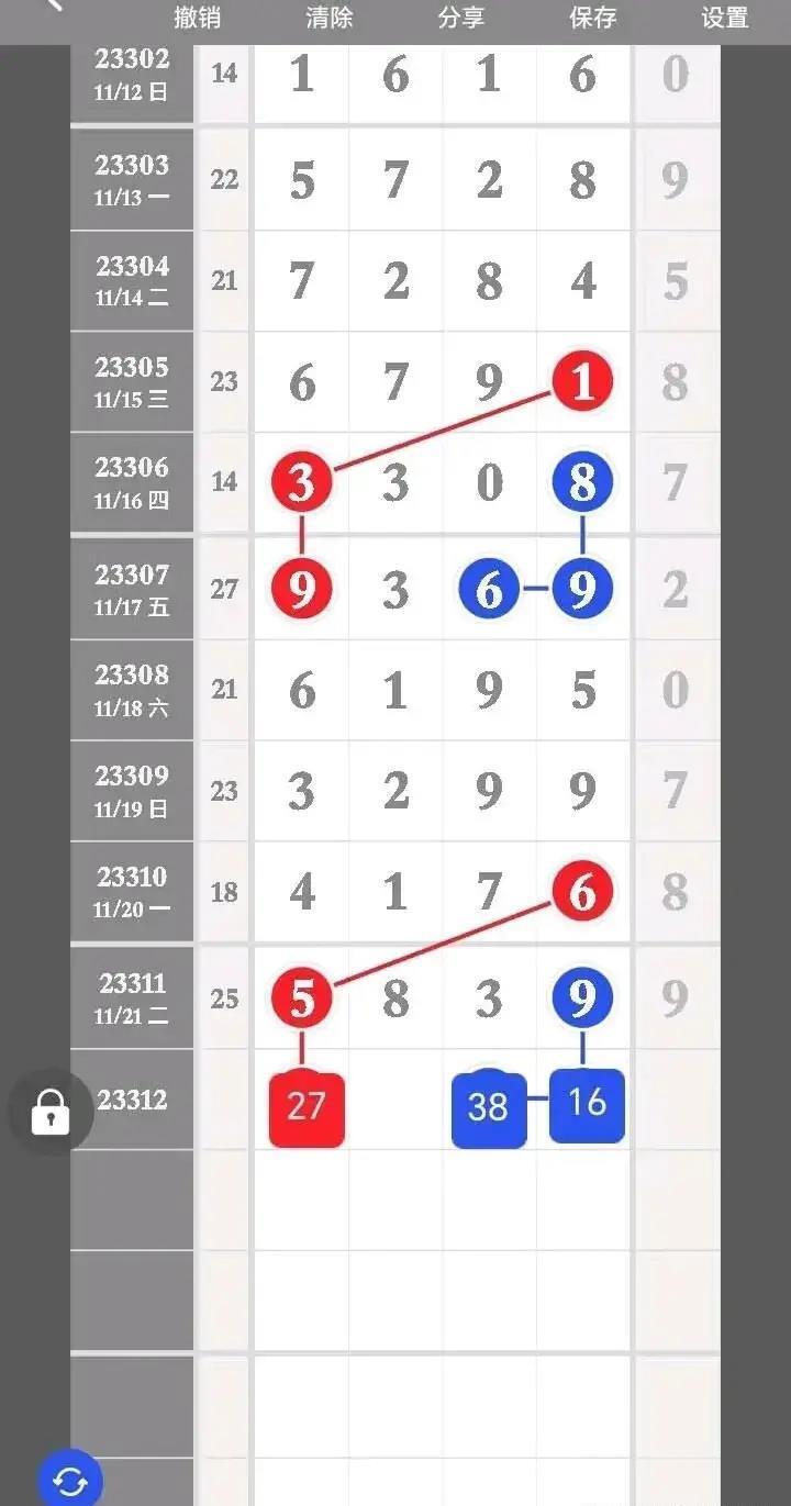 22选5走基本走势图，揭秘数字彩票的奥秘