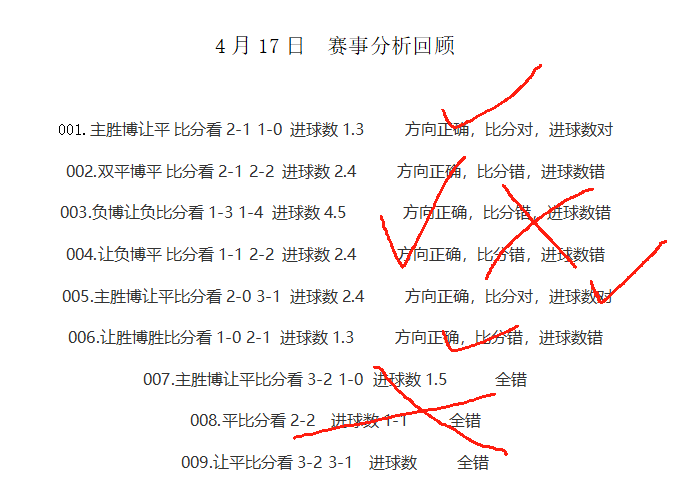 500竞彩足球比分，深度解析与策略指南