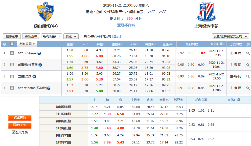 足彩十四场，最新开奖揭秘与深度分析