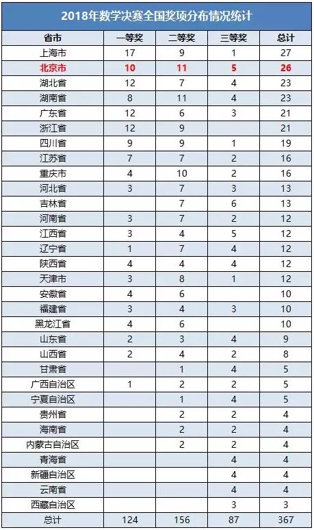 探索广东今天11选5开奖走势图，数字背后的奥秘与趋势分析