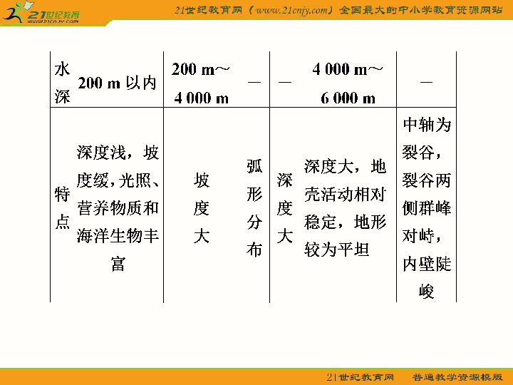 探索7位数历史开奖的奥秘，深度解析与查询指南