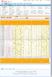 七乐彩开奖走势图表，解码数字背后的奥秘