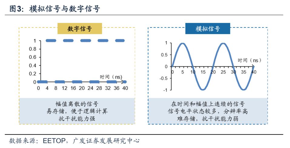 今日排列三走势图专业版深度解析，洞悉数字背后的规律与策略