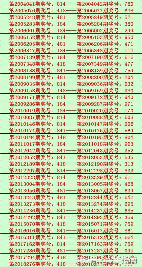 排列三开奖结果号码查询，揭秘数字背后的奥秘