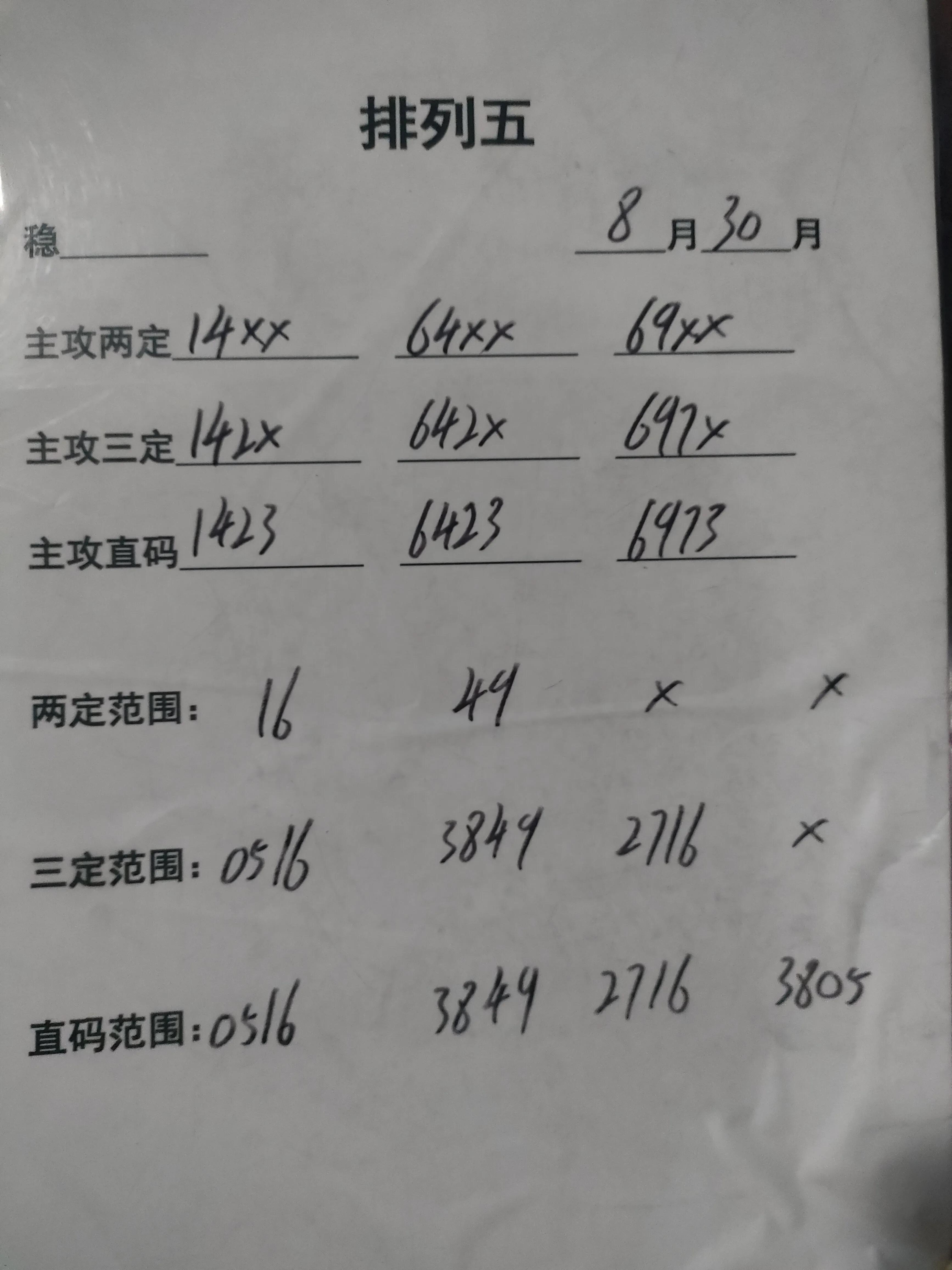 福建体彩36选7，揭秘走势图背后的奥秘