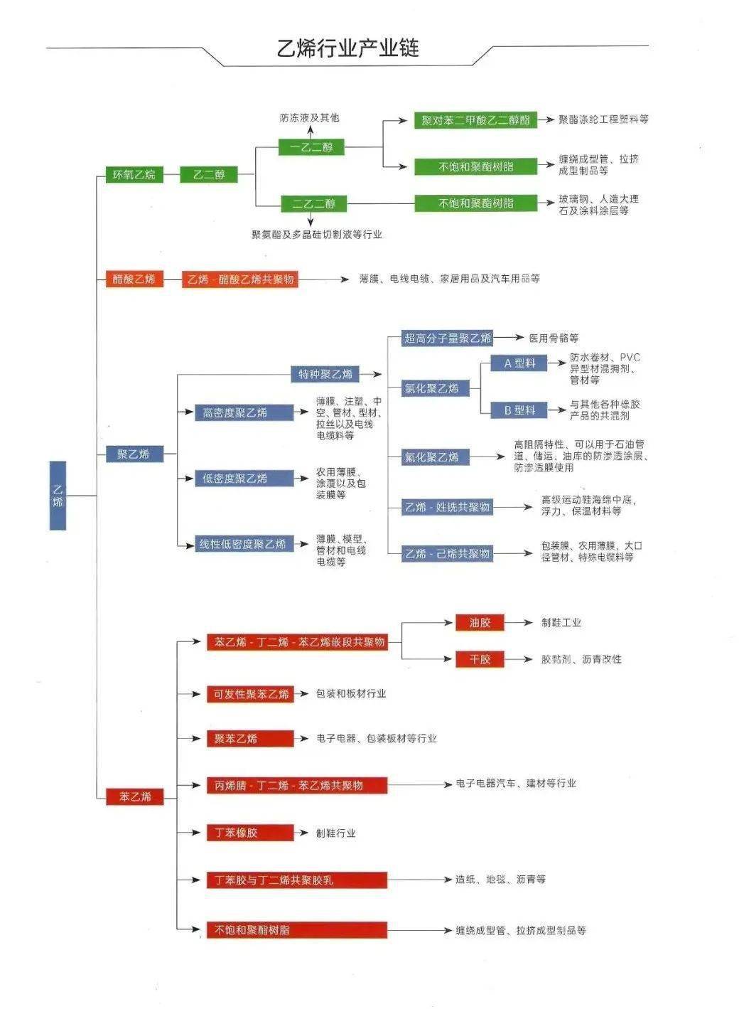 解析大乐透走势图，最近100期的数字奥秘