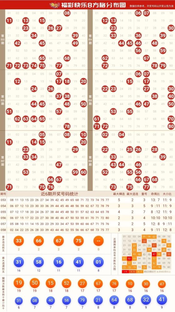 一定牛快乐8走势图开奖结果，揭秘数字背后的幸运密码