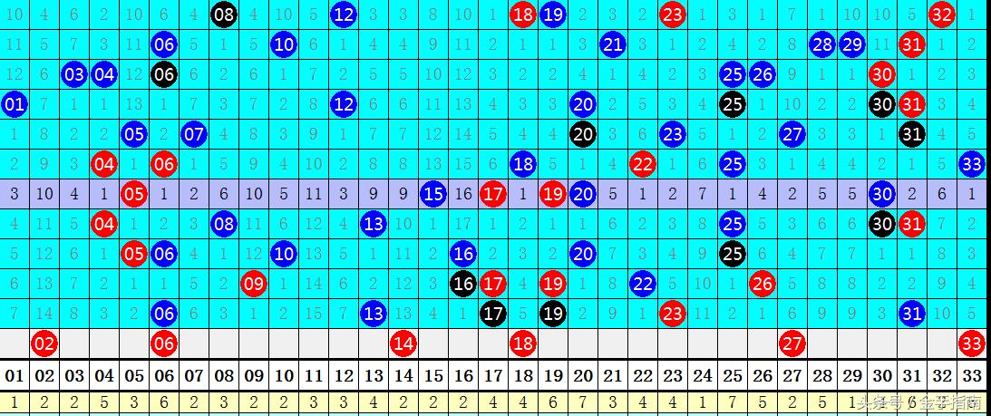 2019年双色球109期开奖揭秘，数字背后的幸运与期待