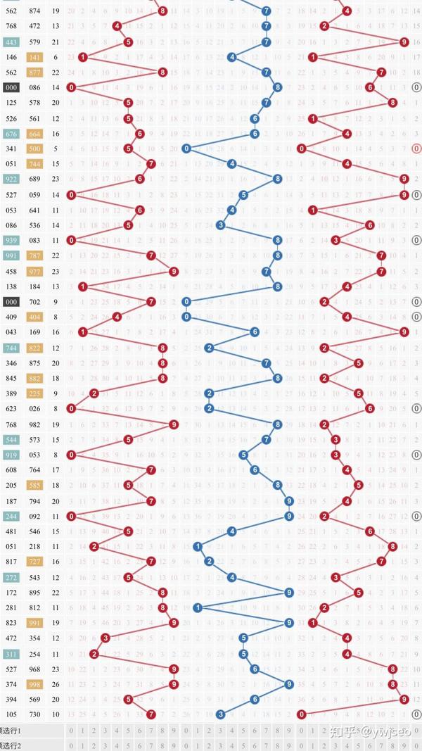 3D走势图带连线专业版旧版，深度解析与回顾