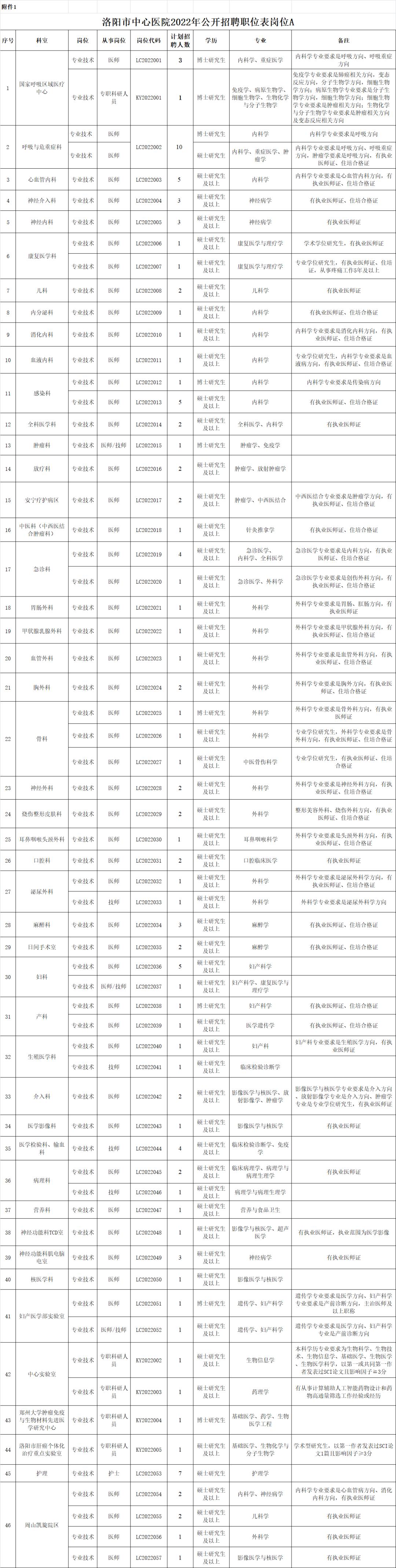 2022年双色球2022054期开奖揭晓，幸运数字的奇妙碰撞