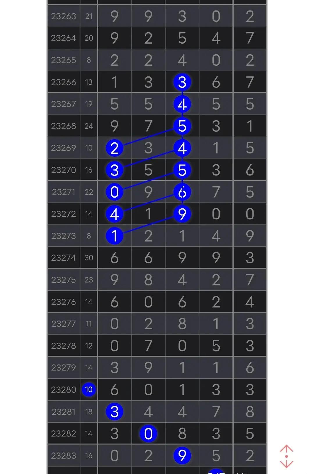 排列五开奖结果历史查询，揭秘数字背后的秘密