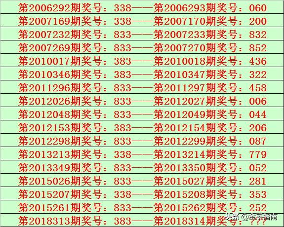 福彩3D双彩论坛，探索数字背后的幸运与智慧