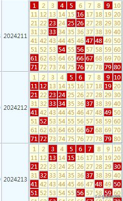 探索广东快乐10分，解锁开奖结果查询的便捷之道