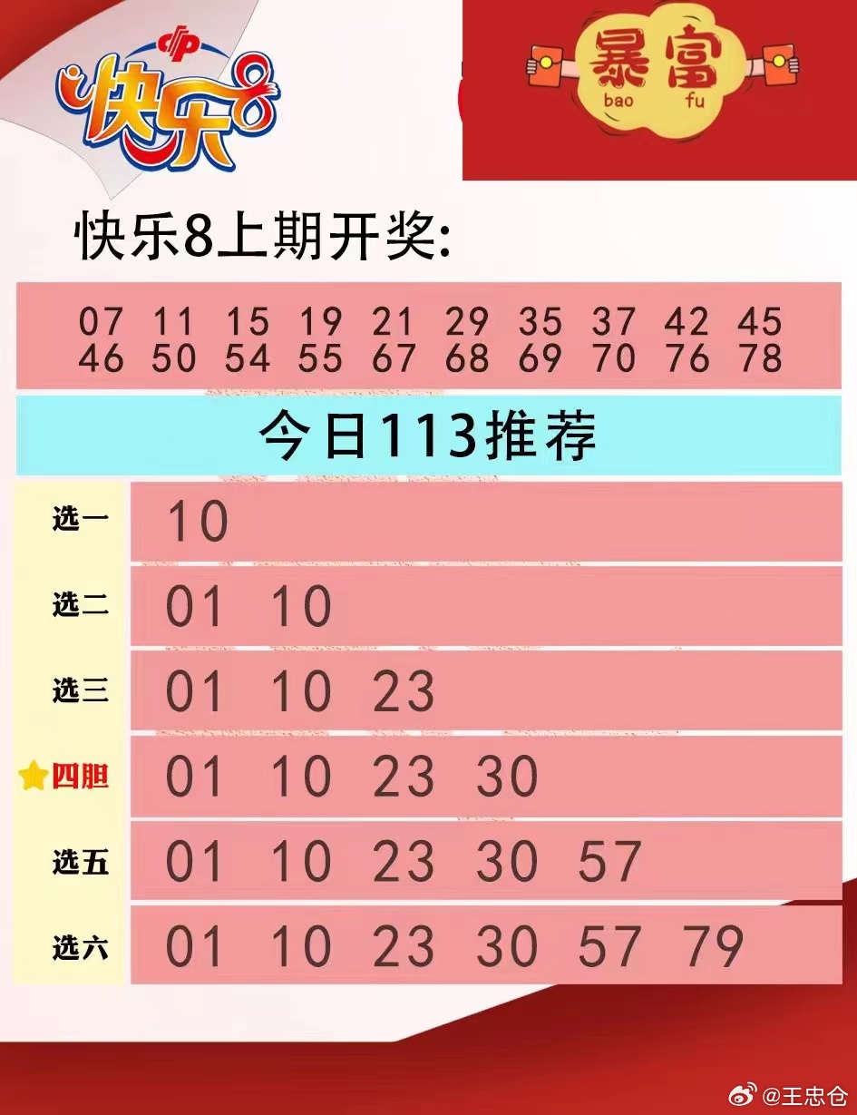 快乐8开奖结果走势图，探索100期背后的数字奥秘