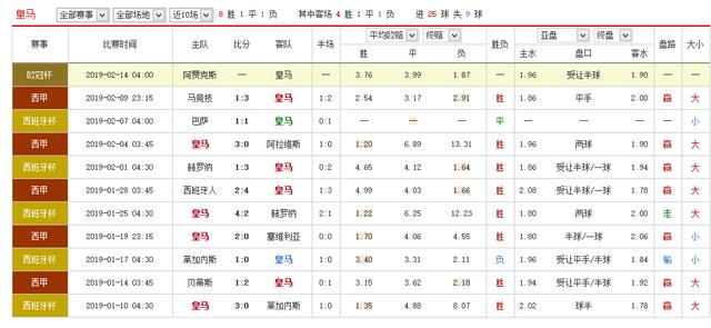 探索OKOO澳客足彩比分的奥秘，揭秘足球竞猜的乐趣与技巧