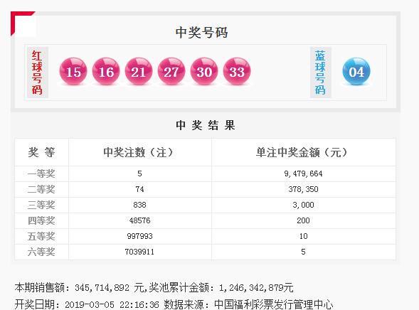 2019025期双色球开奖号码揭秘，幸运数字背后的故事与意义