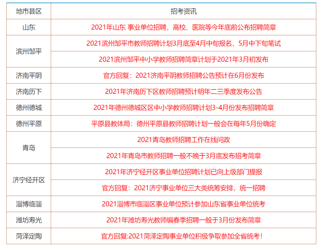 探索香港正版全年资料大全，全面、权威、便捷的资讯宝库