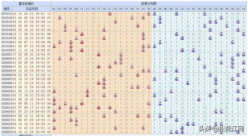 江苏体彩超级大乐透，揭秘最新开奖结果与彩民心声