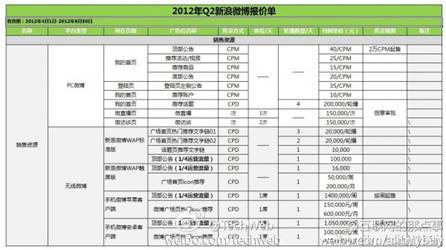 探索15选5复式投注的奥秘与价格表解析