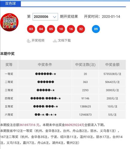 解析单式彩票结果，从数字到幸运的跨越