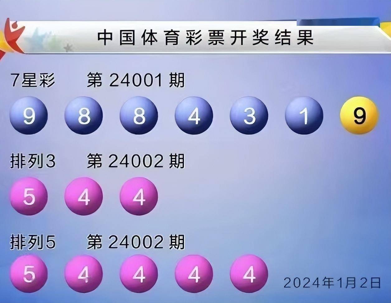 回顾与展望 第2页
