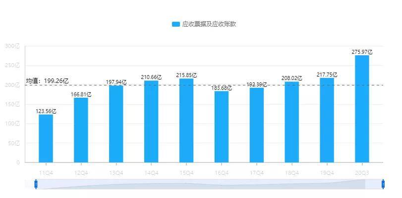 3D走势图，乐彩网400期深度解析与未来展望