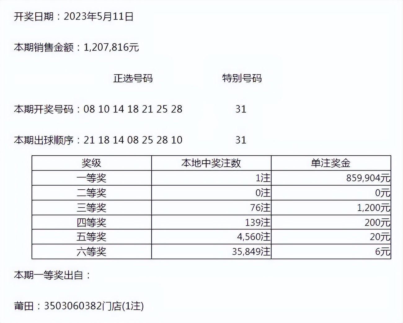 福建体彩31选7开奖结果，揭秘幸运数字背后的故事