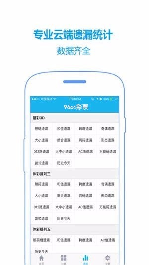 3D彩票过滤器App，智能选号的时代新宠